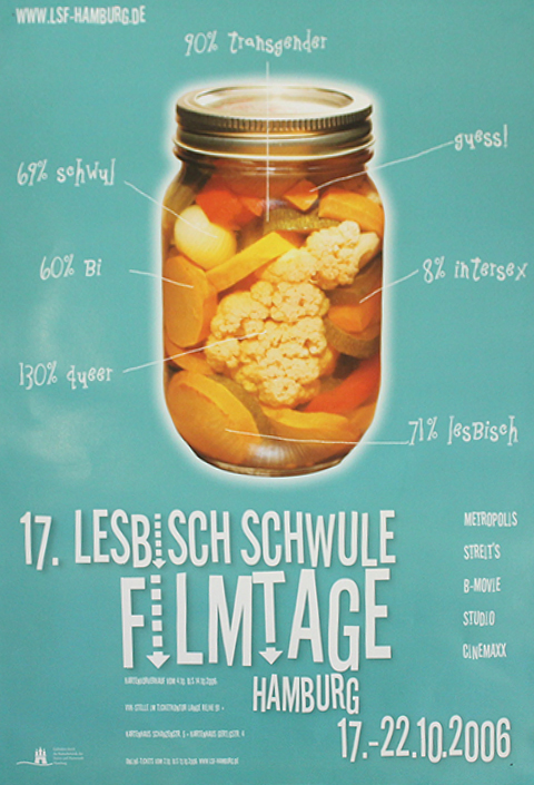 Plakat der Lesbisch Schwulen Filmtage, 2006