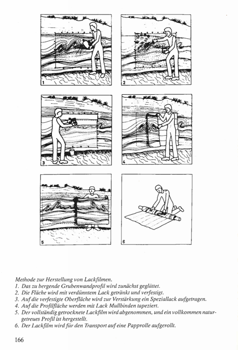 Einfache Anleitung zum Anfertigen von Lackfilmen aus dem Museumsführer des Geologisch-Paläontologisches Museum von 1983